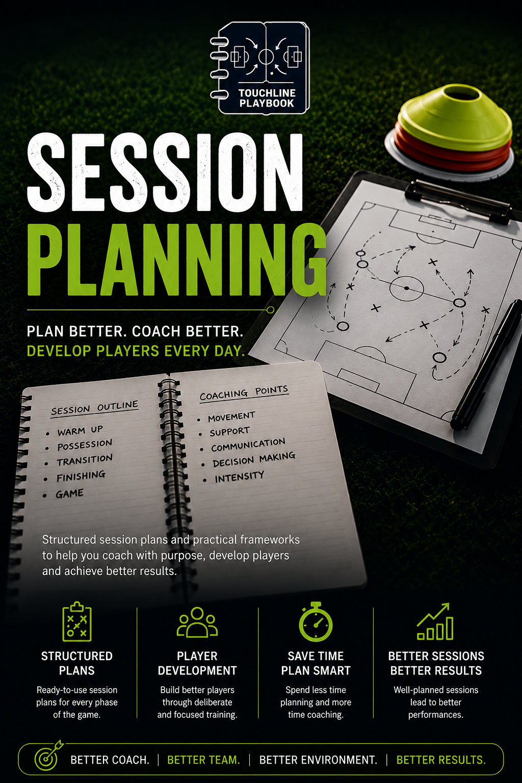Session Planning