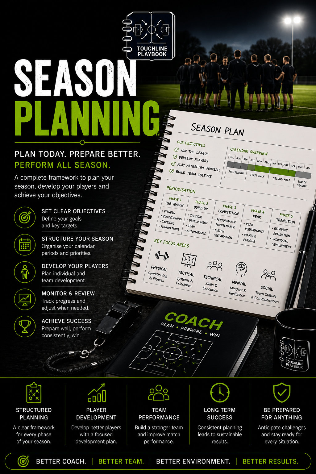 Season Planning