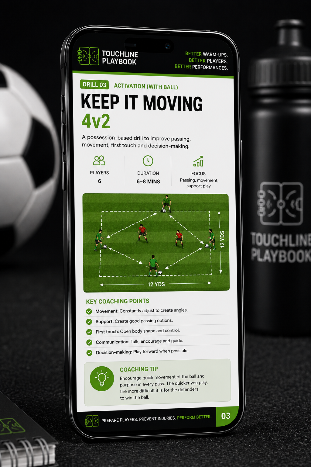Youth football warm-up drill setup for limited space and numbers