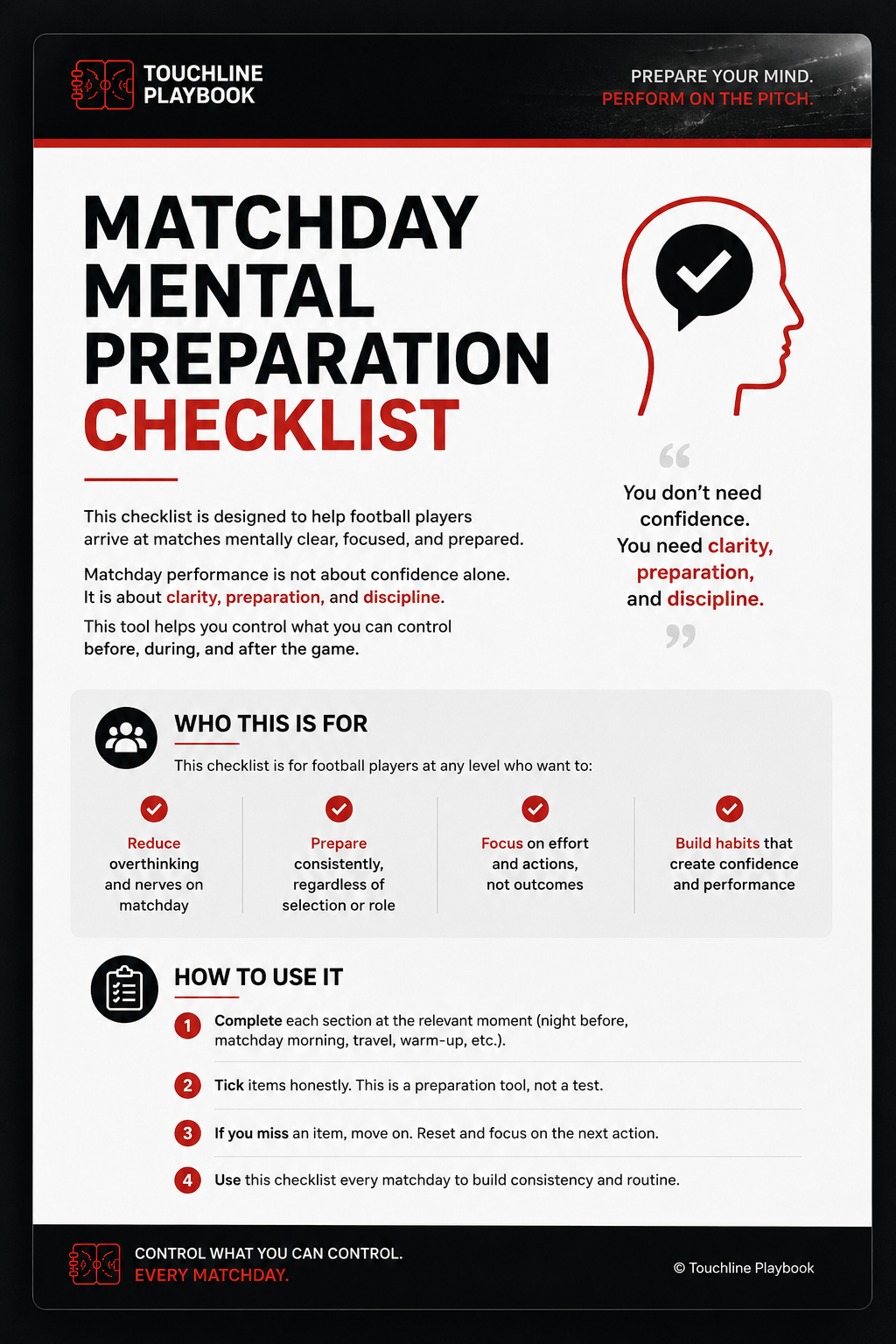Pre-match focus and confidence checklist for footballers