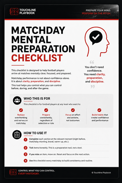 Pre-match focus and confidence checklist for footballers