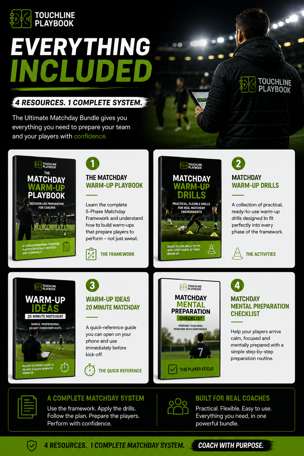 5-phase matchday warm-up framework page preview