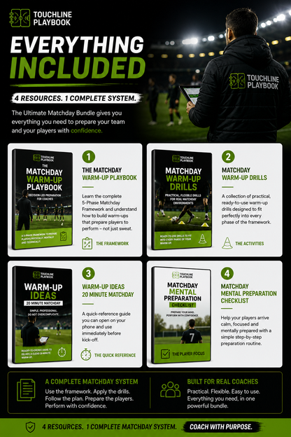 5-phase matchday warm-up framework page preview
