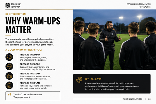 5-phase matchday warm-up framework overview diagram