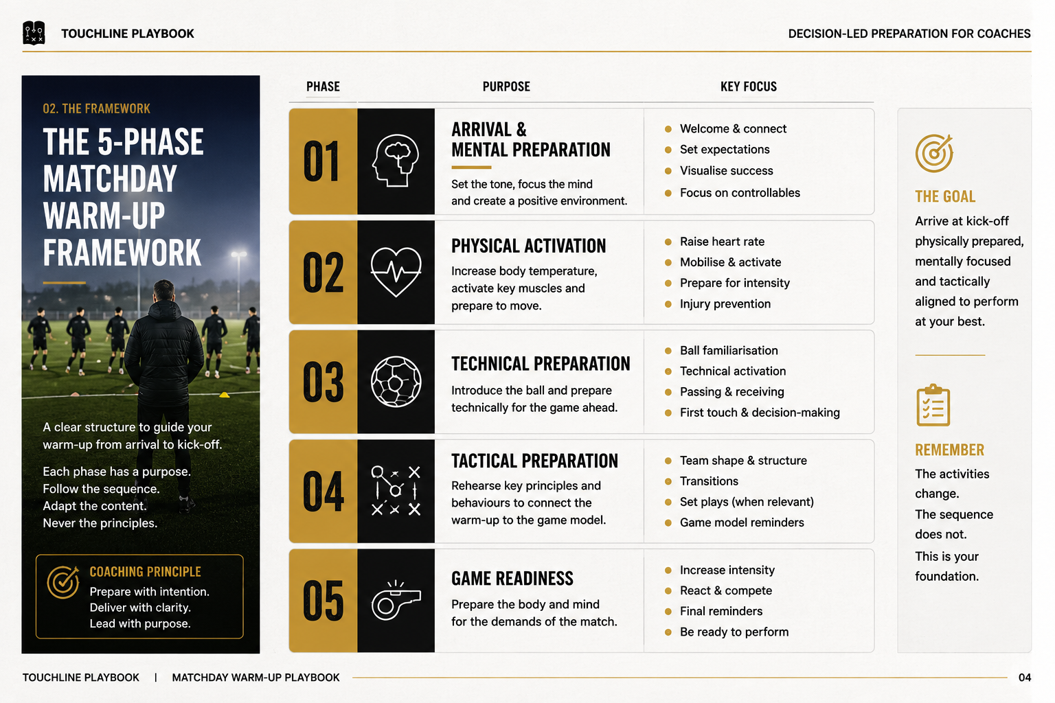 Matchday warm-up checklist page preview (printable PDF)