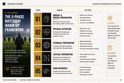 Matchday warm-up checklist page preview (printable PDF)