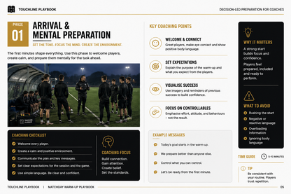 Warm-up planning decision points for coaches (PDF preview)