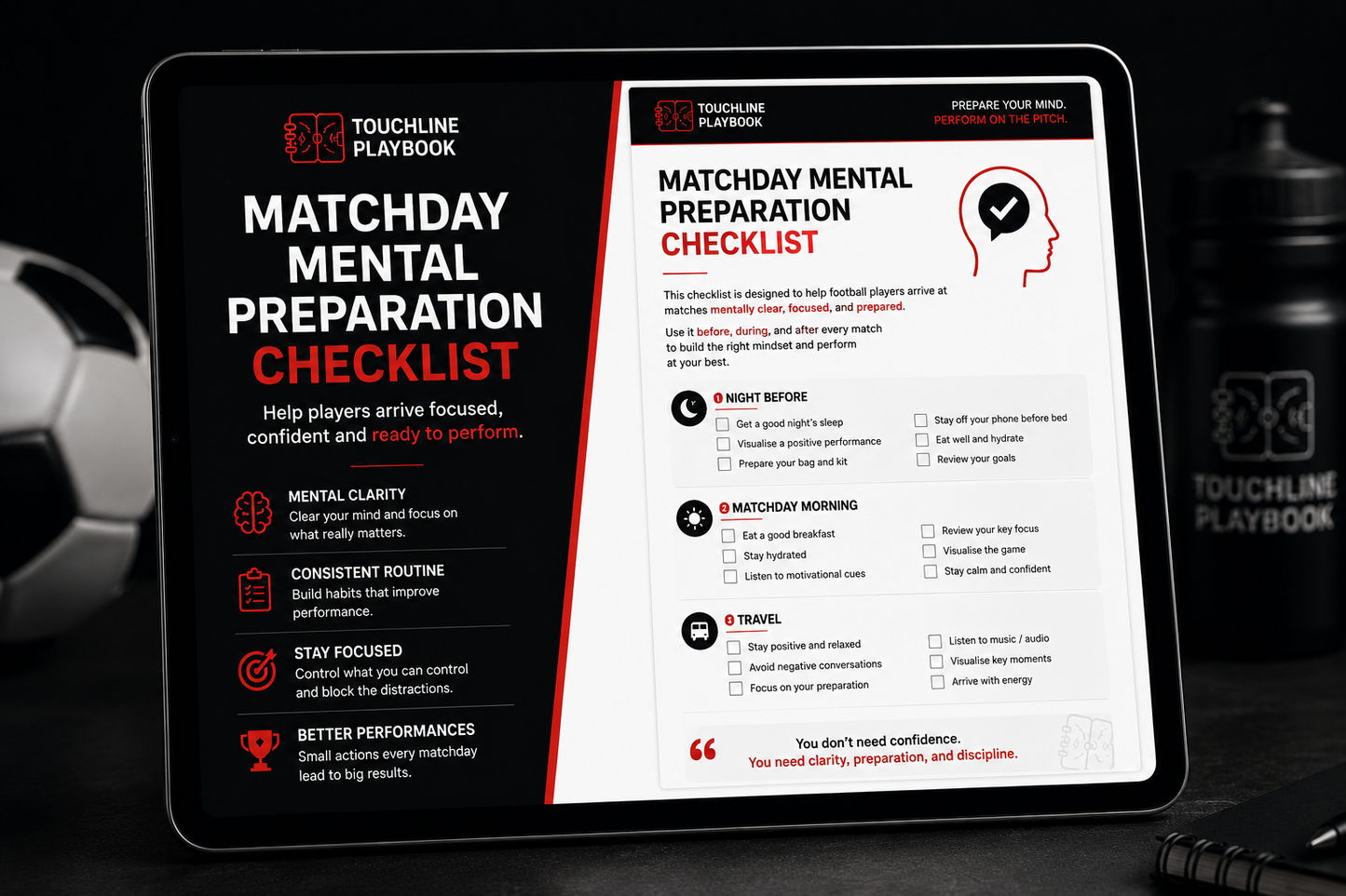 Post-match reflection prompts checklist for football players