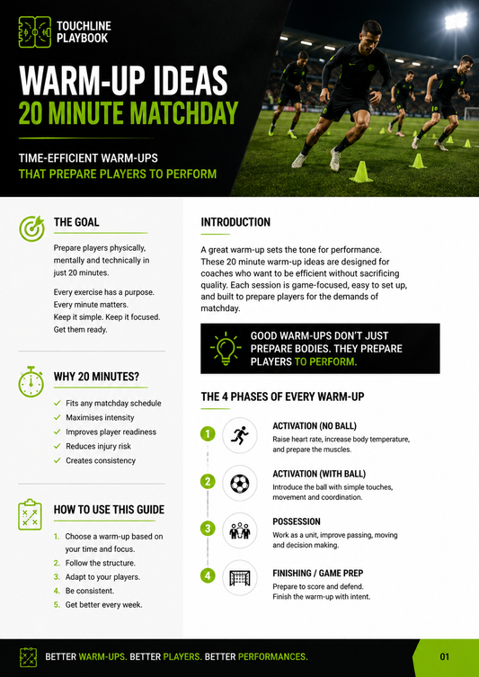 Warm-up structure timeline for grassroots football coaches (20 minutes)