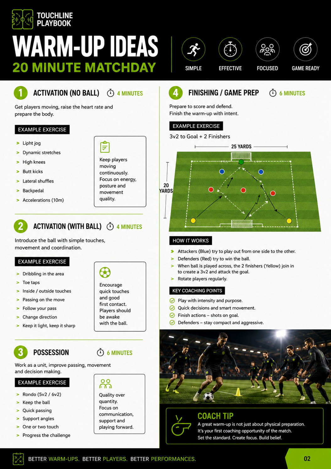 Youth football pre-match warm-up plan steps in PDF